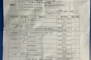 如何判断代检机构是否正规深圳入职体检有问题咨询，深圳入户体检问题咨询